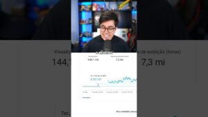 QUANTO GANHAMOS COM UM ANO DE GEMEOS INVESTEM #shorts