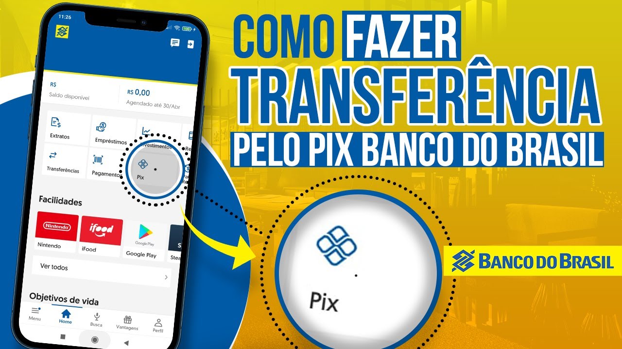 Como fazer transferência PIX pelo aplicativo banco do Brasil, caixa, Brasdesco, Itaú, picpay