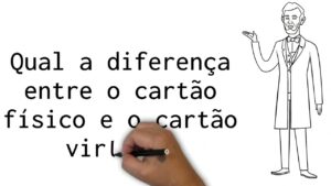 Diferença entre cartão físico e o cartão virtual?