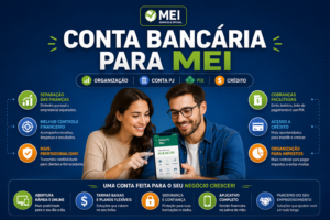 Conta bancária MEI: eficiência e controle